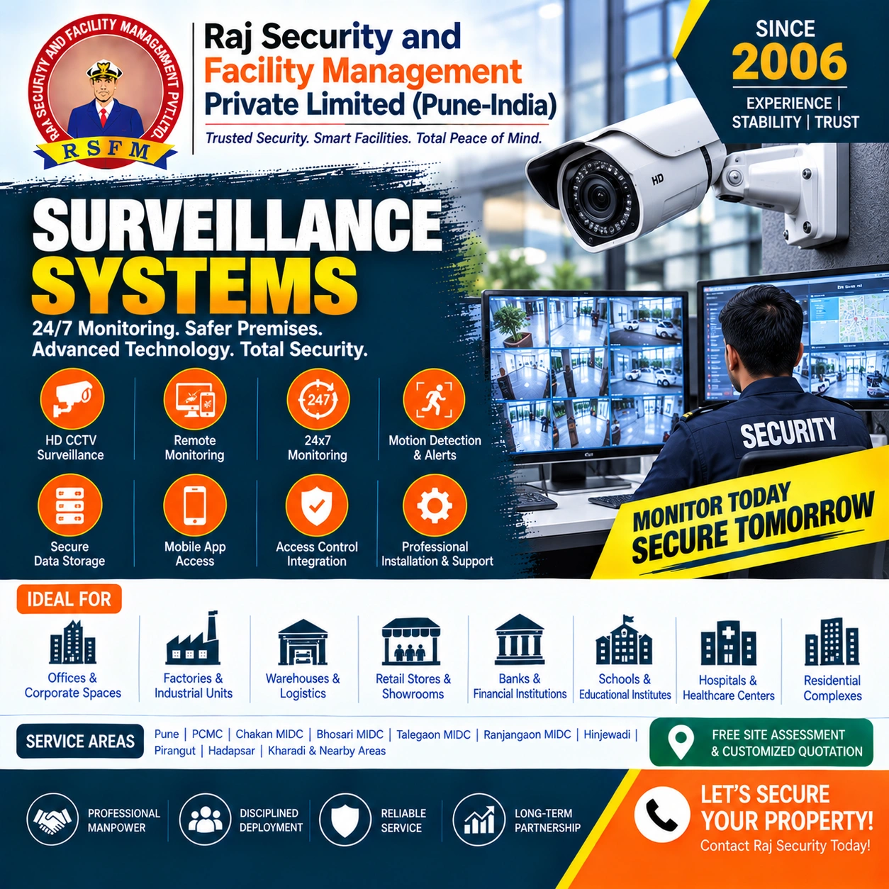 Surveillance Systems in Pune
